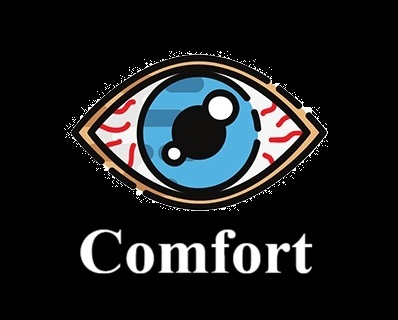 eye pain